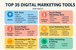 35 Best Online Marketing Tools in 2025